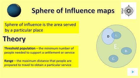 Geography sphere of influence maps - YouTube