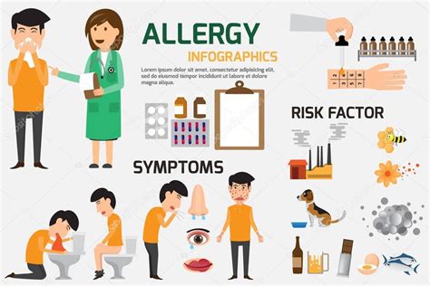 Set de Infografía de Alergia. Gráficos de contenido de síntomas y preven 2022