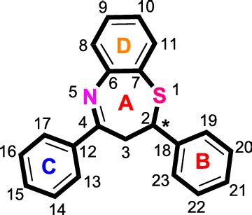 Chemical structure of 2,3-dihydro-1,5-benzothiazepine. | Download Scientific Diagram