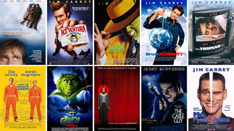 The One Movie Jim Carrey Regrets Making - Social Junkie