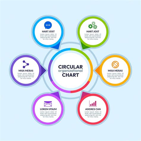 Premium Vector | Flat design circular organizational chart