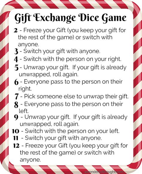 Christmas Gift Exchange Ideas - A Wonderful Thought | Christmas gift exchange games, Christmas ...