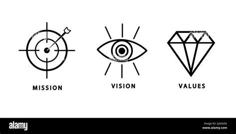 Mission, vision, values icon set or business goal and care logo in modern flat design concept on ...