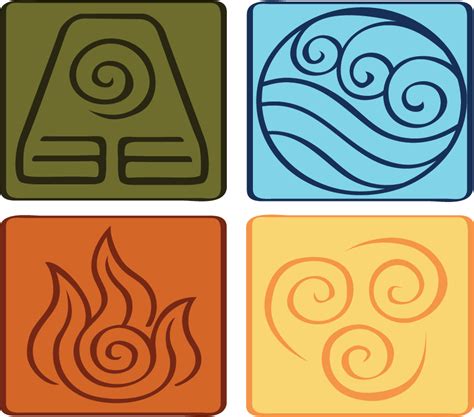 Avatar: the Last Airbender Symbols by Jriiann | Avatar the last ...