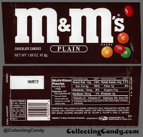 How a 1970’s Russian “Red Scare” Set M&M’s Mascots Back Twenty Years ...