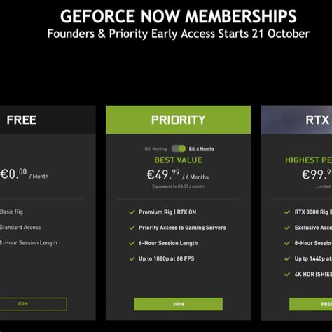 manipulare termen limita Nedrept geforce now sign up Amplifica numara ...