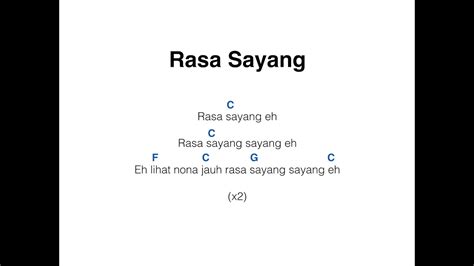 Rasa Sayang Song English Version Lyrics - Rasa Menghayati