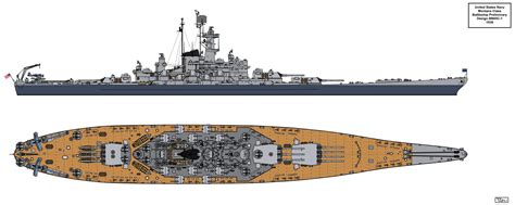 Montana class genesis – reloaded! Part 2.: Preliminary Design – Warship ...