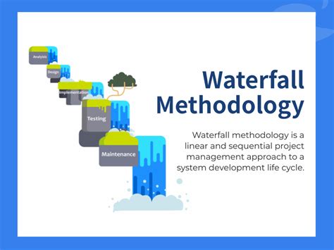 A Comprehensive Guide to Waterfall Methodology in Project Management - weDevs