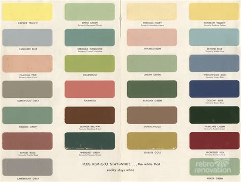 1954 paint colors for kitchens, bathrooms and moldings