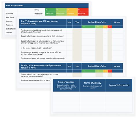 NDIS Document Templates | Astalty