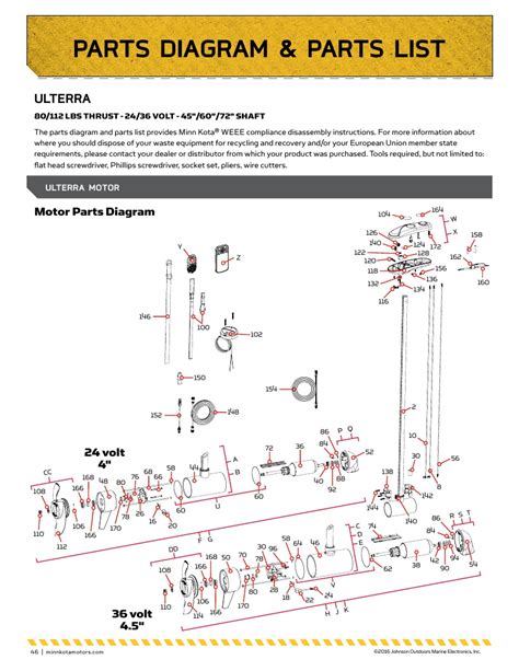 Minn Kota Ulterra Parts-2018 from FISH307.com