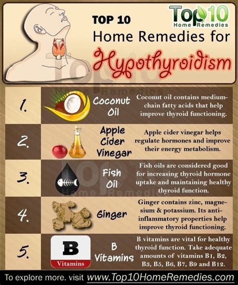 Natural remedies to help boost your thyroid | Fooducate Diet Motivation