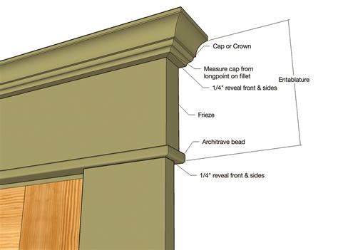 Crown Column Post Trim Collar 1 Each Building Supplies Building Materials