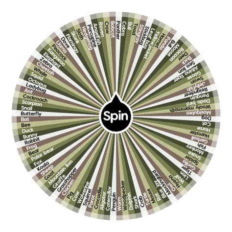 Animals | Spin the Wheel - Random Picker