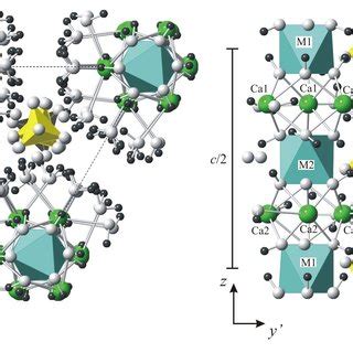 Natural Cr3+-rich ettringite: occurrence, properties, and crystal structure | Request PDF