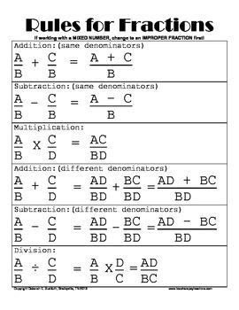 Fraction Rules Poster or Handout | Math methods, Teaching math, Education math