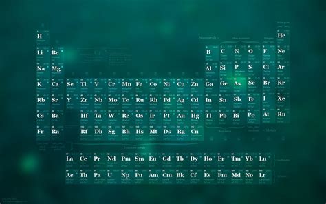 Cool Science Desktop Backgrounds