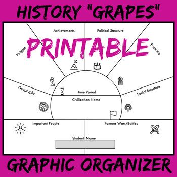 World History GRAPES Worksheet/Graphic Organizer by heymsnix | TPT