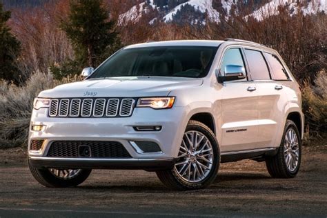 Used 2017 Jeep Grand Cherokee Diesel Review | Edmunds