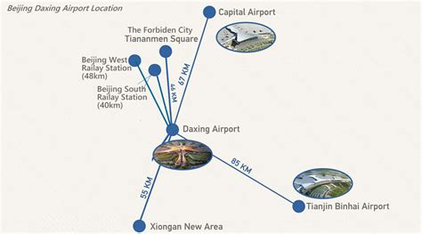 Beijing Daxing Airport Map, Map of Beijing Daxing International Airport ...