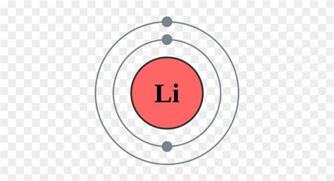 Boron Bohr Diagram