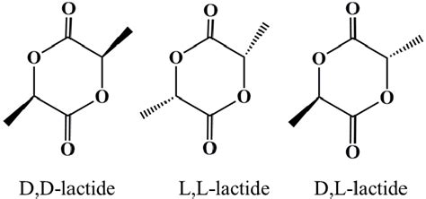 Chemical structures of D,D-lactide (m.p. 97°C), L,L-lactide (m.p. 97°C ...