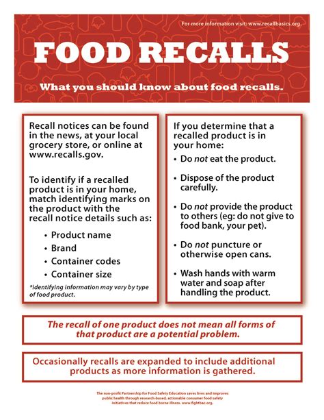 Food Safety News