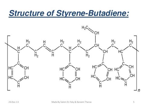 Styrene butadiene rubber