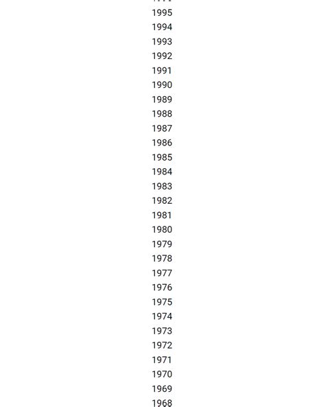 List of years for a date of birth year field Gravity Forms - Saltaire ...