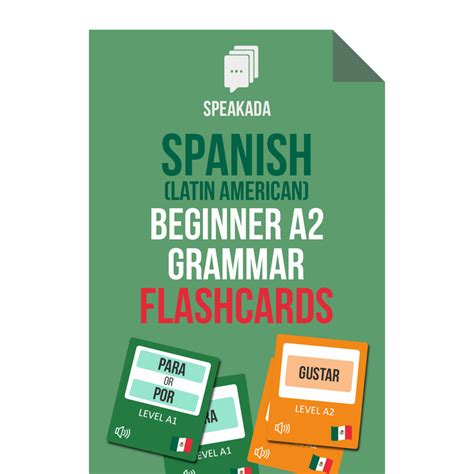 Anki Spanish Grammar Flashcards Bundle – SPEAKADA