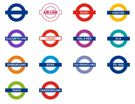 The evolution of the roundel | London Transport Museum