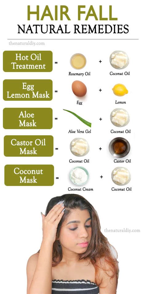 10 HAIR FALL REMEDIES - The Natural DIY