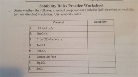 Solubility Rules Worksheet Answers - Printable Word Searches