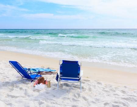 Okaloosa Island Guide | Destin West Vacations