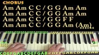 Daddy Lessons (Beyonce) Piano Lesson Chord Chart Acordes - Chordify