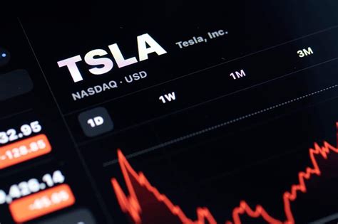 Analyst sets 3 Tesla (TSLA) stock price targets after Q2 earnings