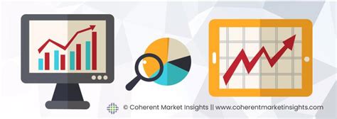 Semiconductor Equipment Market Industry Analysis, Size,