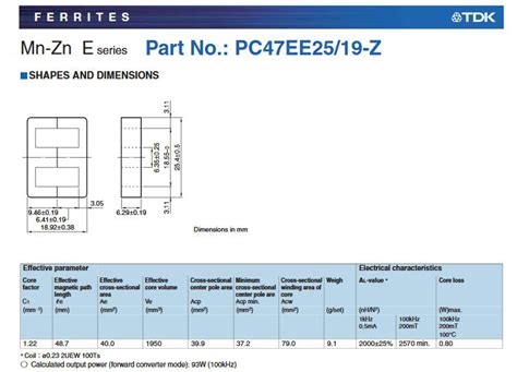 Ferrite Core Transformer Calculation