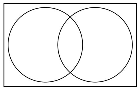 Venn Diagram Template PDF - Free Printable | Math = Love