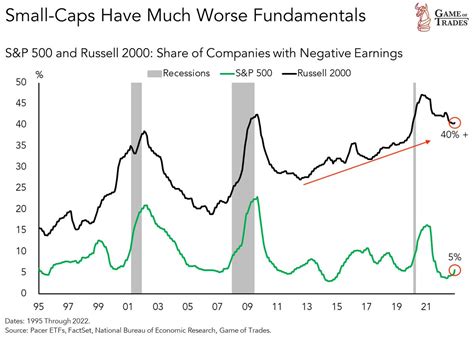 2024 Starts Rough – HoweStreet