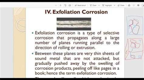 EXFOLIATION CORROSION - TYPES OF CORROSION - Chemistry - Engineering Materials - YouTube