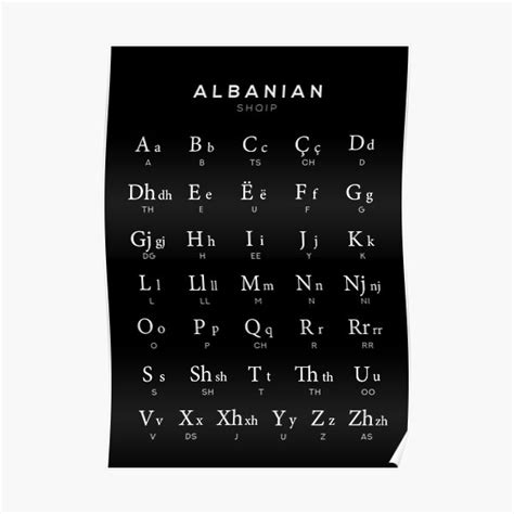 "Albanian Alphabet Chart, Albania Language Chart, Black" Poster for ...