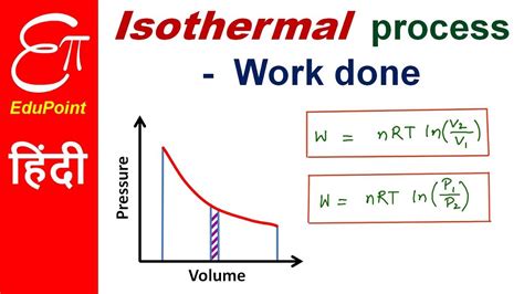 Work done in Isothermal process in Thermodynamics | in HINDI - YouTube