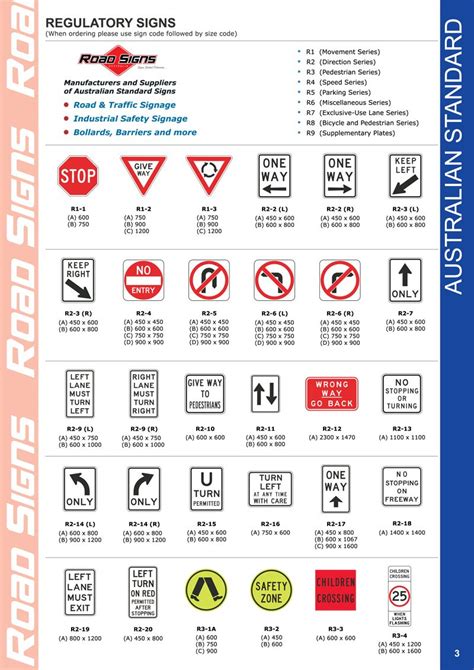 Road Signs Australia - use as a guide to make own traffic signs for car mats | Regulatory signs ...