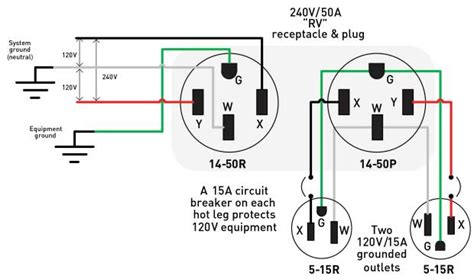 Nema 6-50r Wiring Diagram - Wiring Diagram Pictures