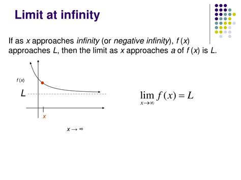 上 lim x approaches infinity f(x)=0 graph 120674-Lim x approaches ...