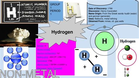 PPT - Date of Discovery: 1766 Discoverer: Henry Cavendish PowerPoint ...