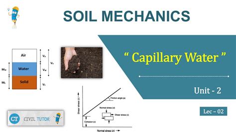 Capillary Water | Capillary Rise | Soil Water | Soil Mechanics | Unit 2 - Lec 2 | Civil Tutor ...