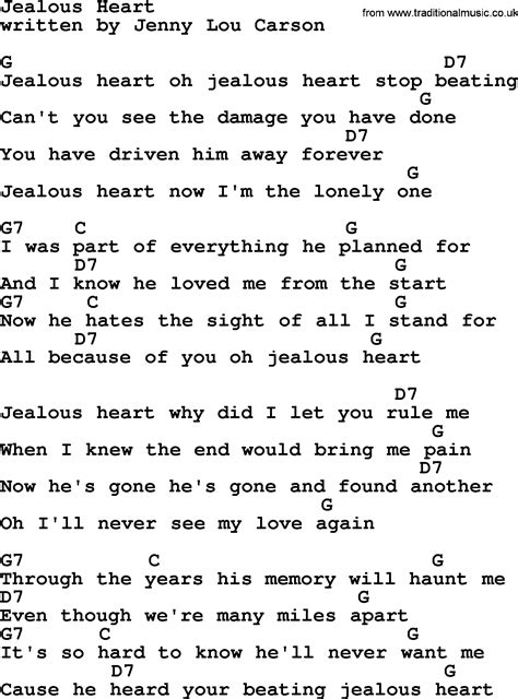 Loretta Lynn song: Jealous Heart, lyrics and chords